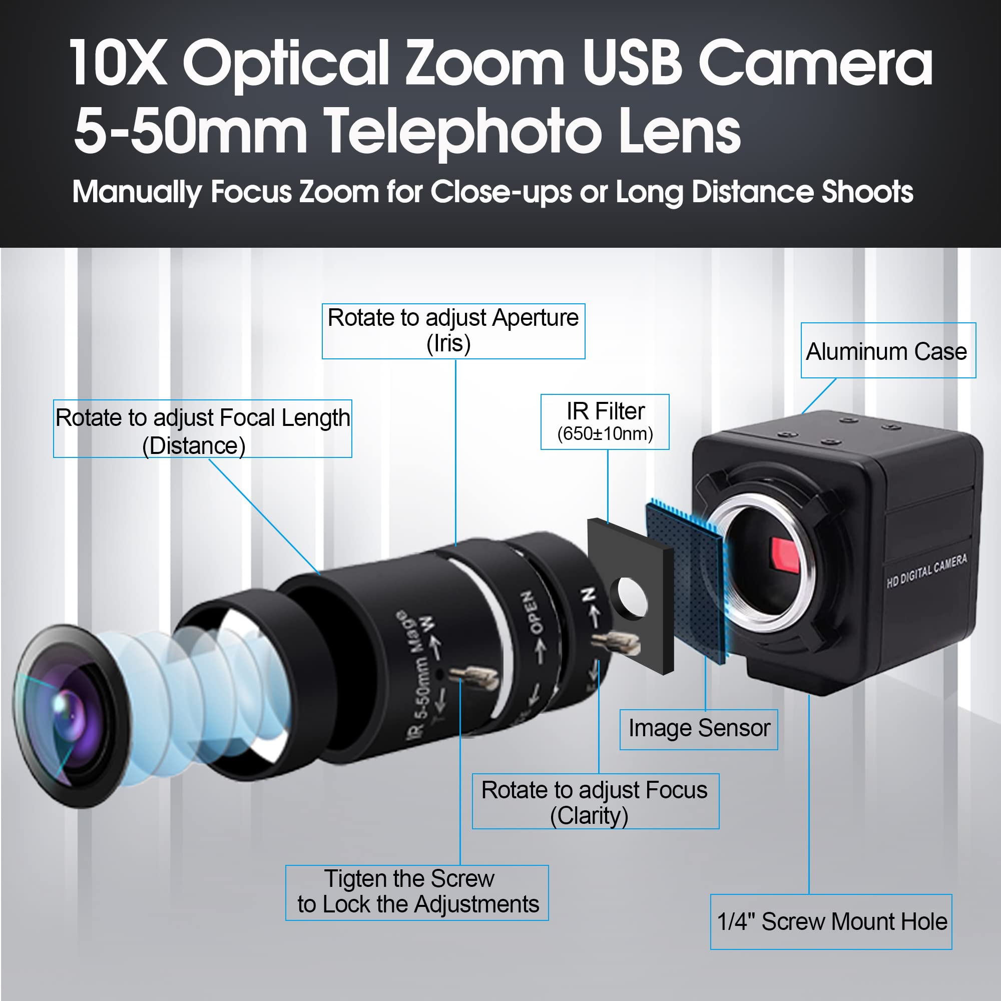 Amazon.com : SVPRO 4K Ultra HD Webcam USB Digital Industrial